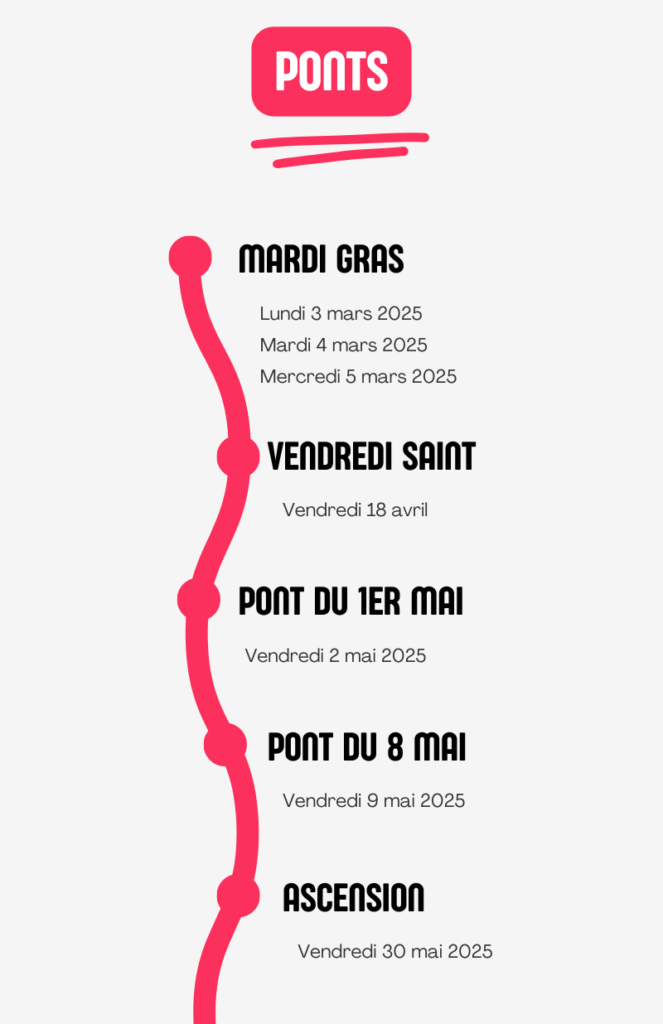 Périodes de fermetures de Kaz Timoun (6)
