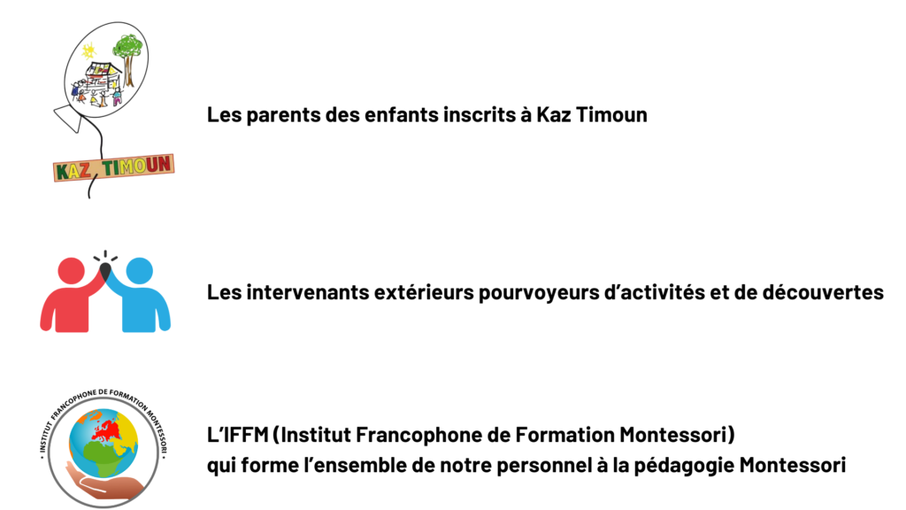 partenaires-exterieurs-kaz-timoun-1