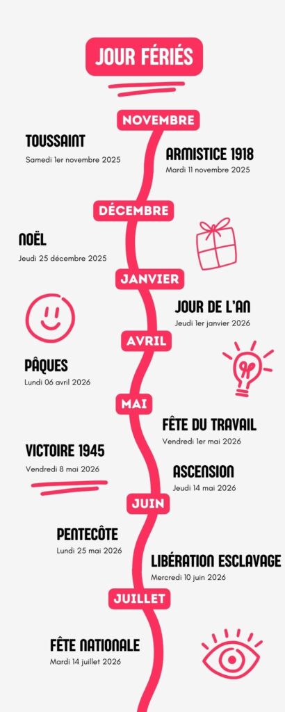 Jours fériés